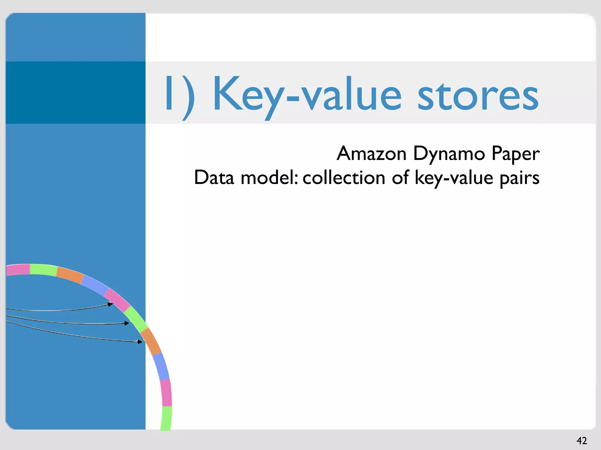 1) Key-value stores
                 Amazon Dynamo Paper
 Data model: collection of key-value pairs




                                             42
 