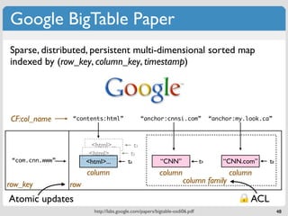 Google BigTable Paper
Sparse, distributed, persistent multi-dimensional sorted map
indexed by (row_key, column_key, timestamp)




 CF:col_name     “contents:html”                    “anchor:cnnsi.com”             “anchor:my.look.ca”



                         <html>...             t3
                        <html>...           t5
 “com.cnn.www”         <html>...          t6              “CNN”               t9       “CNN.com”     t8
                       column                             column                         column
row_key          row                                                 column family

Atomic updates                                                                                 ACL
                          http://labs.google.com/papers/bigtable-osdi06.pdf                               48
 