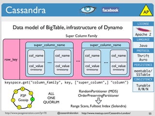 Cassandra                                                                                                           AP

                                                                                                                 LICENSE
      Data model of BigTable, infrastructure of Dynamo
                                                       Super Column Family                                     Apache 2
                                                                                                                LANGUAGE

                                   super_column_name                       super_column_name                      Java
                                                                                                                PROTOCOL
                                                              B
                       col_name                 col_name               col_name             col_name            Thrift
row_key
                                          ...                  ...                    ...                        Avro
                       col_value                col_value              col_value            col_value          PERSISTENCE
                           timestamp            timestamp               timestamp            timestamp
                                                                                                               memtable/
                                                                                                                SSTable
                                                                                                               CONSISTENCY
keyspace.get("column_family", key, ["super_column",] "column")
                                                                                                                Tunable
                  B                                                                                              R/W/N
          A                                                       RandomPartitioner (MD5)
                           C              ALL
               P2P                                                OrderPreservingPartitioner
                                         ONE
      F       Gossip           x
                                        QUORUM
              E
                       D                                    Range Scans, Fulltext Index (Solandra)
http://www.javageneration.com/?p=70              @cassandralondon    http://www.meetup.com/Cassandra-London/             55
 