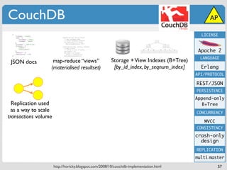 CouchDB                                                                                        AP

                                                                                           LICENSE



                                                                                          Apache 2
                                                                                           LANGUAGE
 JSON docs         map-reduce “views”                  Storage + View Indexes (B+Tree)
                  (materialised resultset)              [by_id_index, by_seqnum_index]     Erlang
                                                                                         API/PROTOCOL

                                                                                         REST/JSON
                                                                                         PERSISTENCE
                                                                                         Append-only
  Replication used                                                                         B+Tree
  as a way to scale                                                                      CONCURRENCY
transactions volume
                                                                                            MVCC
                                                                                         CONSISTENCY

                                                                                         crash-only
                                                                                           design
                                                                                         REPLICATION
                                                                                         multi-master
                      http://horicky.blogspot.com/2008/10/couchdb-implementation.html              57
 