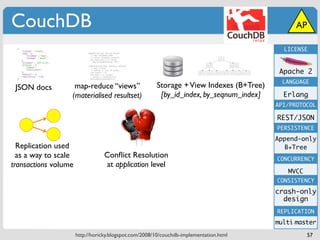 CouchDB                                                                                        AP

                                                                                           LICENSE



                                                                                          Apache 2
                                                                                           LANGUAGE
 JSON docs         map-reduce “views”                  Storage + View Indexes (B+Tree)
                  (materialised resultset)              [by_id_index, by_seqnum_index]     Erlang
                                                                                         API/PROTOCOL

                                                                                         REST/JSON
                                                                                         PERSISTENCE
                                                                                         Append-only
  Replication used                                                                         B+Tree
  as a way to scale              Conﬂict Resolution                                      CONCURRENCY
transactions volume              at application level
                                                                                            MVCC
                                                                                         CONSISTENCY

                                                                                         crash-only
                                                                                           design
                                                                                         REPLICATION
                                                                                         multi-master
                      http://horicky.blogspot.com/2008/10/couchdb-implementation.html              57
 