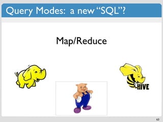 Query Modes: a new “SQL”?

          Map/Reduce




                            63
 