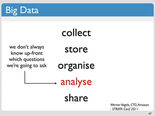 Big Data

                      collect
 we don’t always
 know up-front         store
 which questions
we’re going to ask   organise
                     analyse
                       share    Werner Vogels, CTO, Amazon
                                - STRATA Conf 2011
                                                         67
 