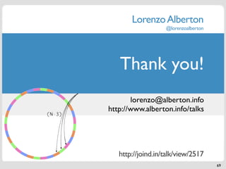 Lorenzo Alberton
                   @lorenzoalberton




   Thank you!
       lorenzo@alberton.info
http://www.alberton.info/talks




   http://joind.in/talk/view/2517
                                      69
 