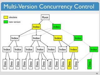 Multi-Version Concurrency Control
       obsolete                             Root
       new version

                                    Index                 Index


         Index                      Index                  Index                 Index


Index         Index      Index        Index        Index          Index      Index          Index
Data

       Data

               Data

                      Data

                             Data

                                     Data

                                            Data

                                                   Data

                                                           Data

                                                                   Data

                                                                          Data

                                                                                 Data



                                                                                         Data
                                                                                                16
 