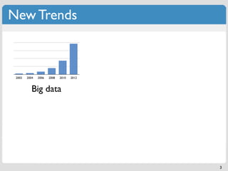 New Trends



 2002   2004   2006   2008   2010   2012



           Big data




                                           3
 