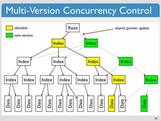 Multi-Version Concurrency Control
       obsolete                             Root                                 atomic pointer update
       new version

                                    Index                 Index


         Index                      Index                  Index                    Index


Index         Index      Index        Index        Index          Index      Index                  Index
Data

       Data

               Data

                      Data

                             Data

                                     Data

                                            Data

                                                   Data

                                                           Data

                                                                   Data

                                                                          Data

                                                                                   Data



                                                                                                 Data
                                                                                                         16
 