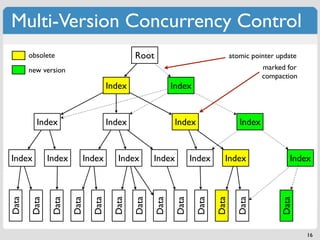 Multi-Version Concurrency Control
       obsolete                             Root                                 atomic pointer update
       new version                                                                          marked for
                                                                                            compaction
                                    Index                 Index


         Index                      Index                  Index                    Index


Index         Index      Index        Index        Index          Index      Index                  Index
Data

       Data

               Data

                      Data

                             Data

                                     Data

                                            Data

                                                   Data

                                                           Data

                                                                   Data

                                                                          Data

                                                                                   Data



                                                                                                 Data
                                                                                                         16
 