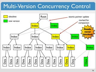 Multi-Version Concurrency Control
       obsolete                             Root                                 atomic pointer update
       new version                                                                          marked for
                                                                                            compaction
                                    Index                 Index
                                                                                                Reads:
                                                                                                 never
                                                                                                blocked
         Index                      Index                  Index                    Index


Index         Index      Index        Index        Index          Index      Index                  Index
Data

       Data

               Data

                      Data

                             Data

                                     Data

                                            Data

                                                   Data

                                                           Data

                                                                   Data

                                                                          Data

                                                                                   Data



                                                                                                 Data
                                                                                                          16
 