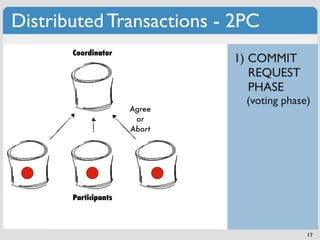 Distributed Transactions - 2PC
       Coordinator
                              1) COMMIT
                                 REQUEST
                                 PHASE
                               (voting phase)
                      Agree
                       or
                      Abort




       Participants



                                            17
 