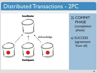 Distributed Transactions - 2PC
       Coordinator
                                    2) COMMIT
                                       PHASE
                                      (completion
                                       phase)
                      Acknowledge
                                    a) SUCCESS
                                       (agreement
                                        from all)



       Participants



                                                    18
 