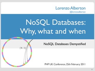 Lorenzo Alberton
                            @lorenzoalberton




 NoSQL Databases:
Why, what and when
      NoSQL Databases Demystiﬁed




      PHP UK Conference, 25th February 2011
                                               1
 