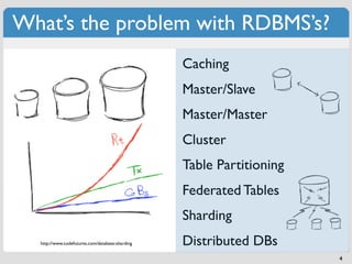 What’s the problem with RDBMS’s?
                                                 Caching
                                                 Master/Slave
                                                 Master/Master
                                                 Cluster
                                                 Table Partitioning
                                                 Federated Tables
                                                 Sharding
  http://www.codefutures.com/database-sharding   Distributed DBs
                                                                      4
 