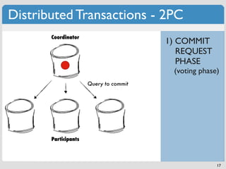 Distributed Transactions - 2PC
       Coordinator
                                        1) COMMIT
                                           REQUEST
                                           PHASE
                                         (voting phase)
                      Query to commit




       Participants



                                                      17
 