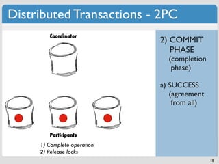 Distributed Transactions - 2PC
        Coordinator
                             2) COMMIT
                                ...