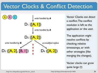Vector Clocks & Conﬂict Detection
 A       B      C                            write handled by A
                        ...