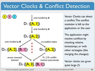 Vector Clocks & Conﬂict Detection
 A       B      C                            write handled by A
                                                                                       Vector Clocks can detect
                                                                                       a conﬂict. The conﬂict
                               D1 ([A, 1])                                             resolution is left to the
                                             write handled by A                        application or the user.

                                                                                       The application might
                               D2 ([A, 2])
                                                                                       resolve conﬂicts by
  write handled by B                                 un-modiﬁed replica                checking relative
                                                                                       timestamps, or with
D3 ([A, 2], [B, 1])                                D4 ([A, 2])                         other strategies (like
                                                                                       merging the changes).
       version mismatch                                D3 ⊇ D4, conﬂict
            detected                                resolved automatically
                                                                                       Vector clocks can grow
                       D5 ([A, 3], [B, 1])                                             quite large (!)
     http://en.wikipedia.org/wiki/Vector_clock                    http://pl.atyp.us/wordpress/?p=2601           36
 