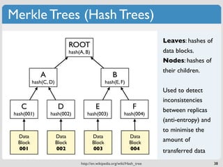 Merkle Trees (Hash Trees)
                                                                             Leaves: hashes of
                               ROOT
                               hash(A, B)                                    data blocks.
                                                                             Nodes: hashes of
                                                                             their children.
             A                                         B
          hash(C, D)                                hash(E, F)
                                                                             Used to detect
                                                                             inconsistencies
    C                   D                    E                      F        between replicas
 hash(001)        hash(002)            hash(003)               hash(004)
                                                                             (anti-entropy) and
                                                                             to minimise the
  Data                 Data                 Data                  Data
  Block                Block                Block                 Block      amount of
  001                  002                  003                   004        transferred data
                                    http://en.wikipedia.org/wiki/Hash_tree                        38
 