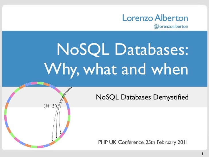 nosql database nosql database