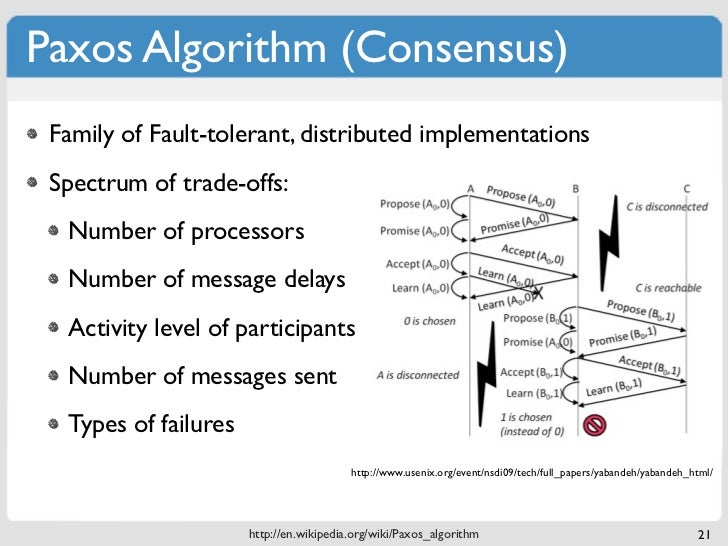 PAXOS ALGORITHM PDF DOWNLOAD PAXOS ALGORITHM PDF DOWNLOAD