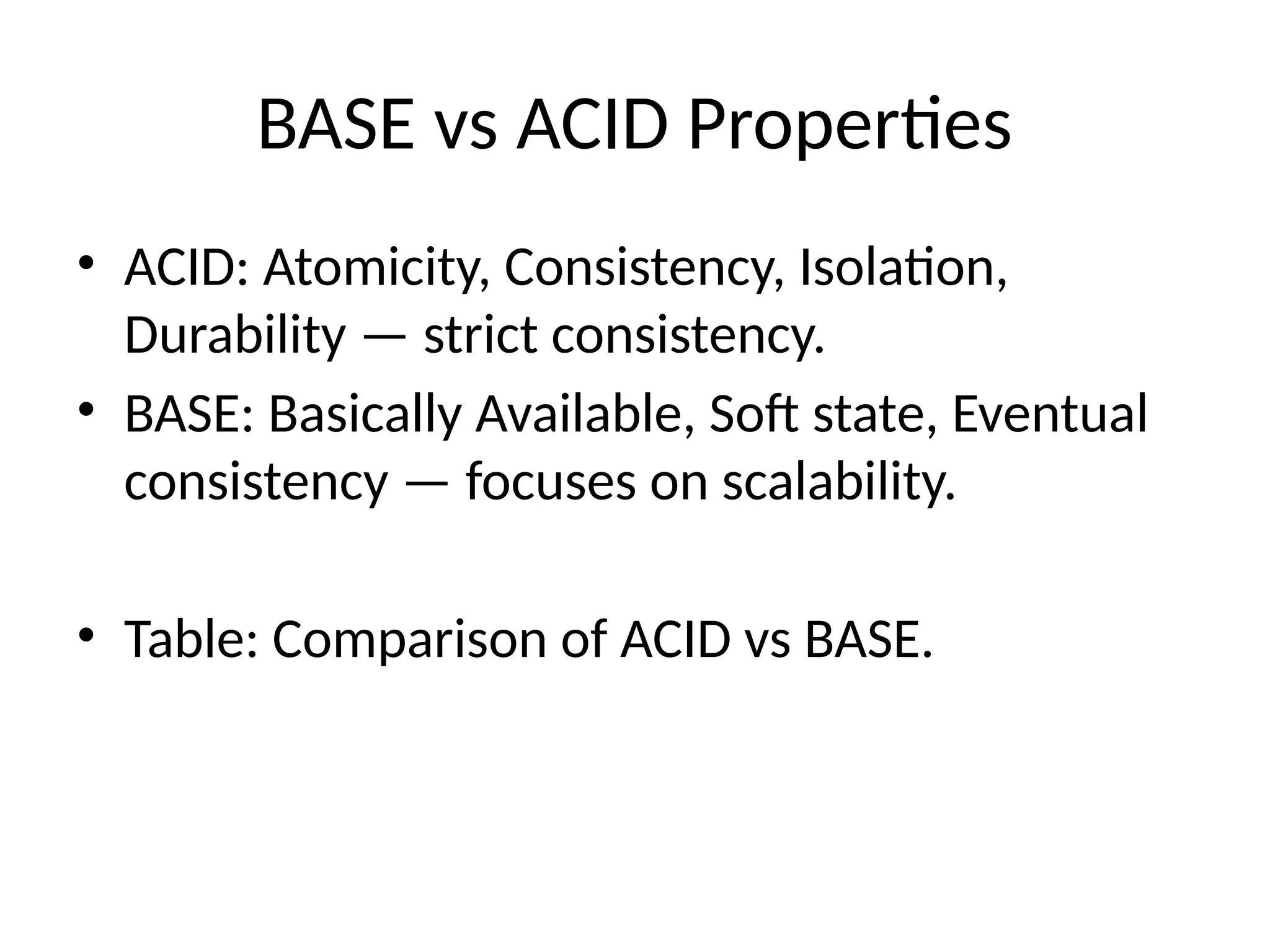 BASE vs ACID Properties
• ACID: Atomicity, Consistency, Isolation,
Durability — strict consistency.
• BASE: Basically Available, Soft state, Eventual
consistency — focuses on scalability.
• Table: Comparison of ACID vs BASE.
 