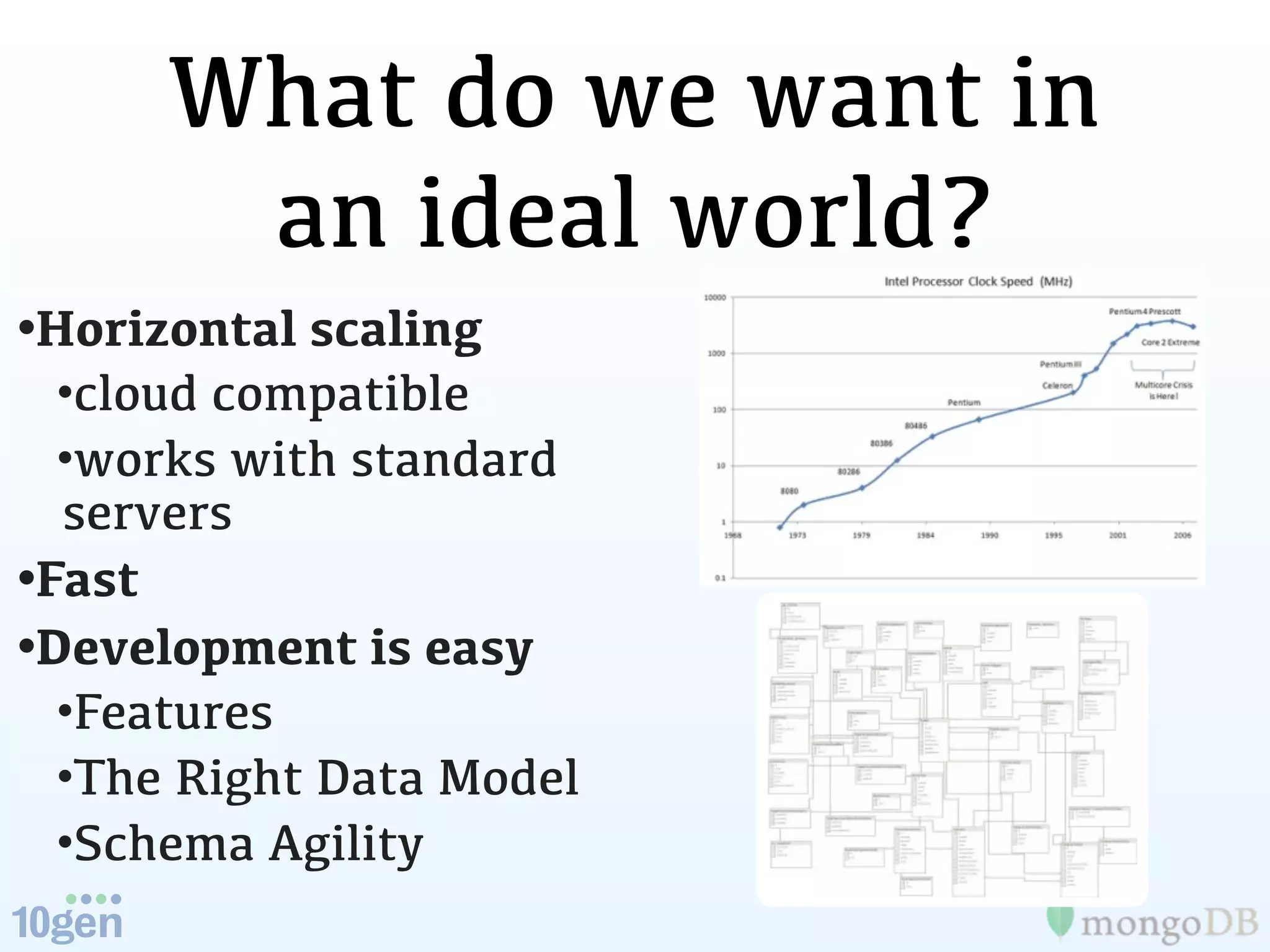 What do we want in
       an ideal world?
•Horizontal scaling
  •cloud compatible
  •works with standard
  servers
•Fast
•Development is easy
  •Features
  •The Right Data Model
  •Schema Agility
 