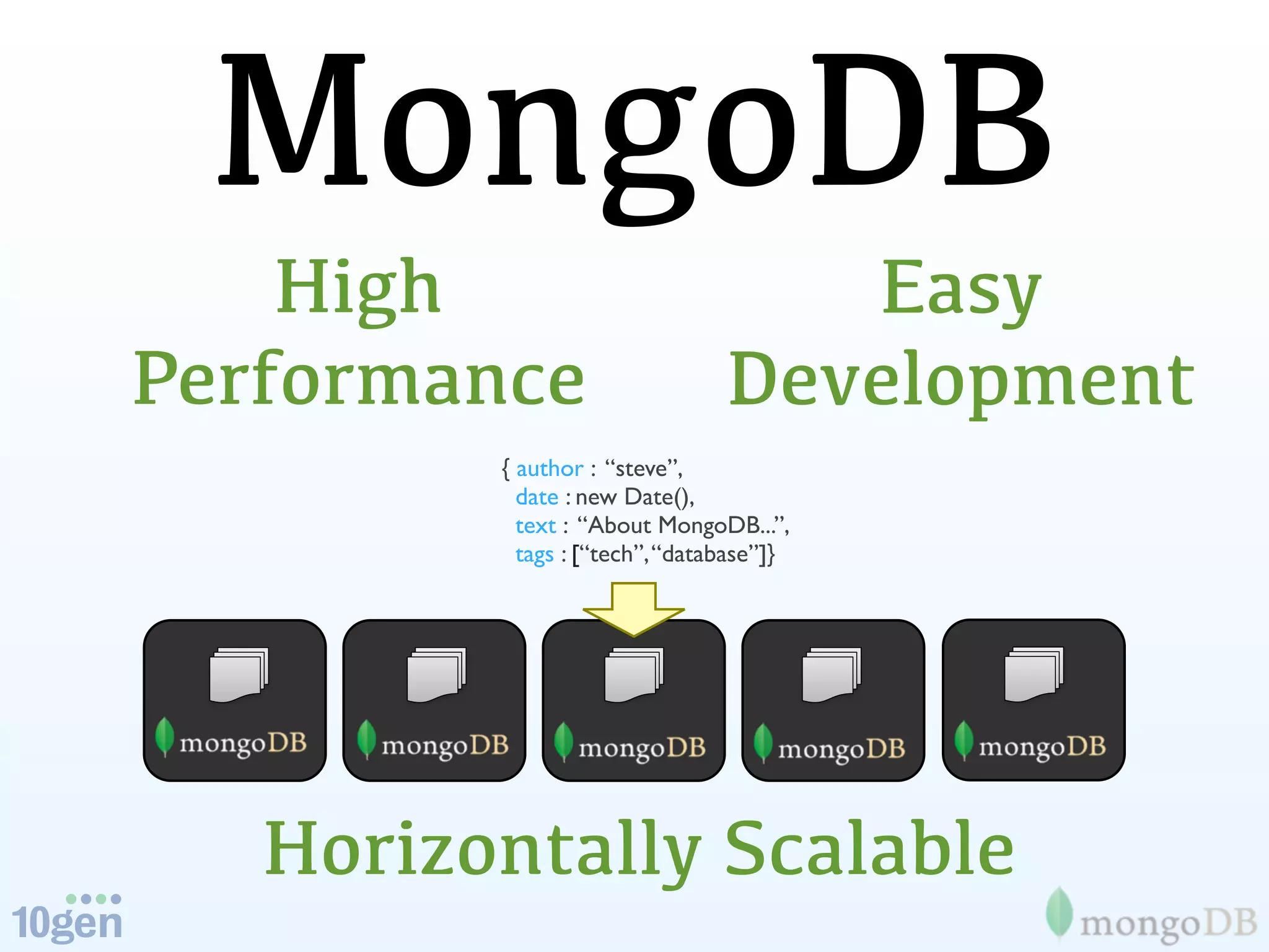 MongoDB
    High                           Easy
Performance                     Development
         { author : “steve”,
           date : new Date(),
           text : “About MongoDB...”,
           tags : [“tech”, “database”]}




   Horizontally Scalable
 