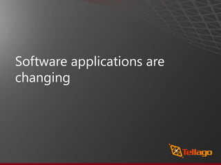 Software applications are
changing
 