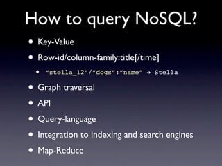 NoSQL databases | ZIP