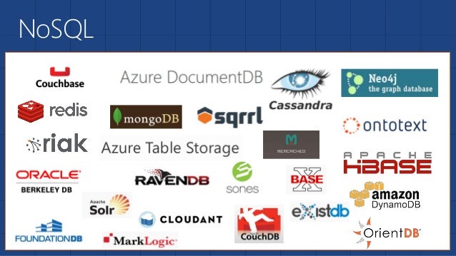 Nosql why and how on Microsoft Azure