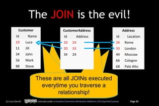 The JOIN is the evil!
Customer
Id

CustomerAddress

Name

Id

Address

Address
Id

Location

10

Luca

10

24

24

Rome

1...