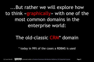 ...But rather we will explore how
to think «graphically» with one of the
most common domains in the
enterprise world:
The ...