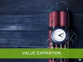 VALUE EXPIRATION

 
