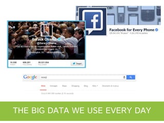 THE BIG DATA WE USE EVERY DAY

 