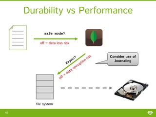 Durability vs Performance
safe mode?
off = data loss risk

_______
_______
_______
_______
_______

Consider use of
Journaling

file system
40

 