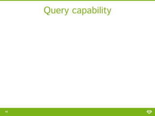 Query capability

48

 