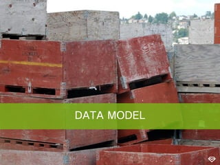 DATA MODEL

 