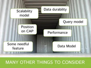 Scalability
model

Data durability
Query model

Position
on CAP
Some needful
feature

Performance
Data Model

MANY OTHER THINGS TO CONSIDER

 