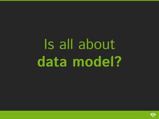 Is all about
data model?

 