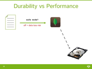 Durability vs Performance
_______
_______
_______
_______
_______
38

safe mode?
off = data loss risk

 