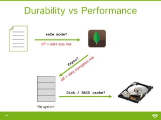 Durability vs Performance
safe mode?
off = data loss risk

_______
_______
_______
_______
_______

Disk / RAID cache?

fi...
