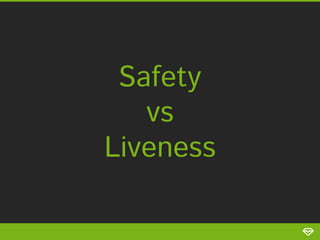 Safety
vs
Liveness

 