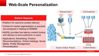 Web-Scale Personalization
Business Users

End Customers

Salient Aspects
• Platform for real-time content delivery

• Content & market segmentation is acquired
and analyzed in Hadoop & RDBMS

Multi-Reporting
Dimensional

Application

• NoSQL provides low latency content lookup
and delivery to end-customers or users
• Applications: Advertising, Product
Recommendations, Online Catalogs, Social
Media, Profile Management,
Personalization

30

Copyright © 2013, Oracle and/or its affiliates. All rights reserved.

Driver

Acquire, Analyze, Prepare

Content Delivery

 