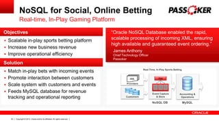 NoSQL for Social, Online Betting
Real-time, In-Play Gaming Platform
Objectives
 Scalable in-play sports betting platform

 Increase new business revenue
 Improve operational efficiency

 “Oracle NoSQL Database enabled the rapid,

scalable processing of incoming XML, ensuring
high available and guaranteed event ordering.”
James Anthony
Chief Technology Officer
Passoker

Solution
Real-Time, In-Play Sports Betting

 Match in-play bets with incoming events
 Promote interaction between customers
 Scale system with customers and events

XML

App

Providers

 Feeds MySQL database for revenue

32

Copyright © 2013, Oracle and/or its affiliates. All rights reserved.

Event Capture
& Store

Accounting &
Operations

NoSQL DB

tracking and operational reporting

Customers

MySQL

 