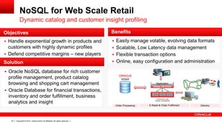 NoSQL for Web Scale Retail
Dynamic catalog and customer insight profiling
Objectives

Benefits

 Handle exponential growth in products and

 Easily manage volatile, evolving data formats

customers with highly dynamic profiles
 Defend competitive margins – new players

 Scalable, Low Latency data management

Solution

 Online, easy configuration and administration

 Flexible transaction options

 Oracle NoSQL database for rich customer

profile management, product catalog
browsing and shopping cart management
 Oracle Database for financial transactions,
inventory and order fulfillment, business
analytics and insight

Application
NoSQL DB Driver

Order Processing

33

Copyright © 2013, Oracle and/or its affiliates. All rights reserved.

E-Retail & Order Fulfillment

Delivery

 