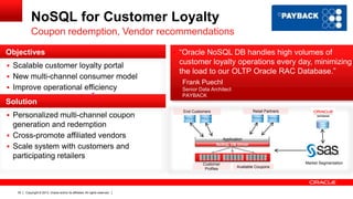 NoSQL for Customer Loyalty
Coupon redemption, Vendor recommendations
Objectives
 Scalable customer loyalty portal

 New multi-channel consumer model
 Improve operational efficiency

 “Oracle NoSQL DB handles high volumes of

customer loyalty operations every day, minimizing
the load to our OLTP Oracle RAC Database.”
Frank Puechl
Senior Data Architect
PAYBACK

Solution
 Personalized multi-channel coupon

generation and redemption
 Cross-promote affiliated vendors
 Scale system with customers and
participating retailers

Retail Partners

End Customers

Application
NoSQL DB Driver

Customer
Profiles

35

Copyright © 2013, Oracle and/or its affiliates. All rights reserved.

Market Segmentation
Available Coupons

 
