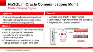 NoSQL in Oracle Communications Mgmt
Elastic Charging Engine
Objectives

Benefits

 Improve billing and revenue management

 Manages rapid growth in data volumes

 Calculate charges for any service combo

 Cost effective High Performance and Scalability

 Provide scalable CDR processing

 Integrated with Oracle Coherence

Solution
Application Data Ingestion

 NoSQL database for rated event

persistence and consumption by
downstream systems
 Coherence memory optimization using
NoSQL database for out of band data

36

Copyright © 2013, Oracle and/or its affiliates. All rights reserved.

OCM Rated Event s
Processor

 Coherence cluster for real time event rating

NoSQL DB Driver

 