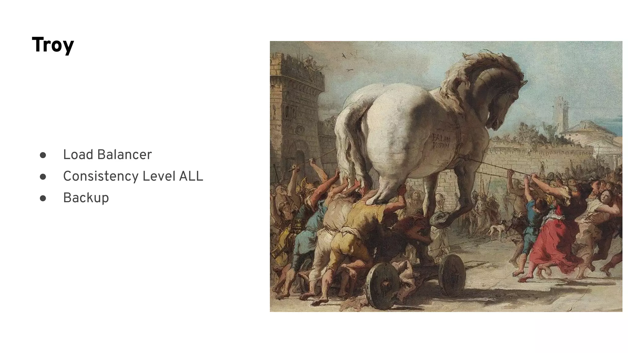 ● Load Balancer
● Consistency Level ALL
● Backup
Troy
 