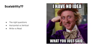 ● The right questions
● Horizontal vs Vertical
● Write vs Read
Scalability??
 