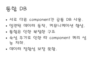 통합 DB
• 서로 다른 component간 공통 DB 사용.
• 일관된 데이터 동작, 커뮤니케이션 향상.
• 통합은 인한 복잡한 구조
• 속성 추가로 인한 타 component 쿼리 성
  능 저하.
• 데이터 정합성 보장 못함.
 
